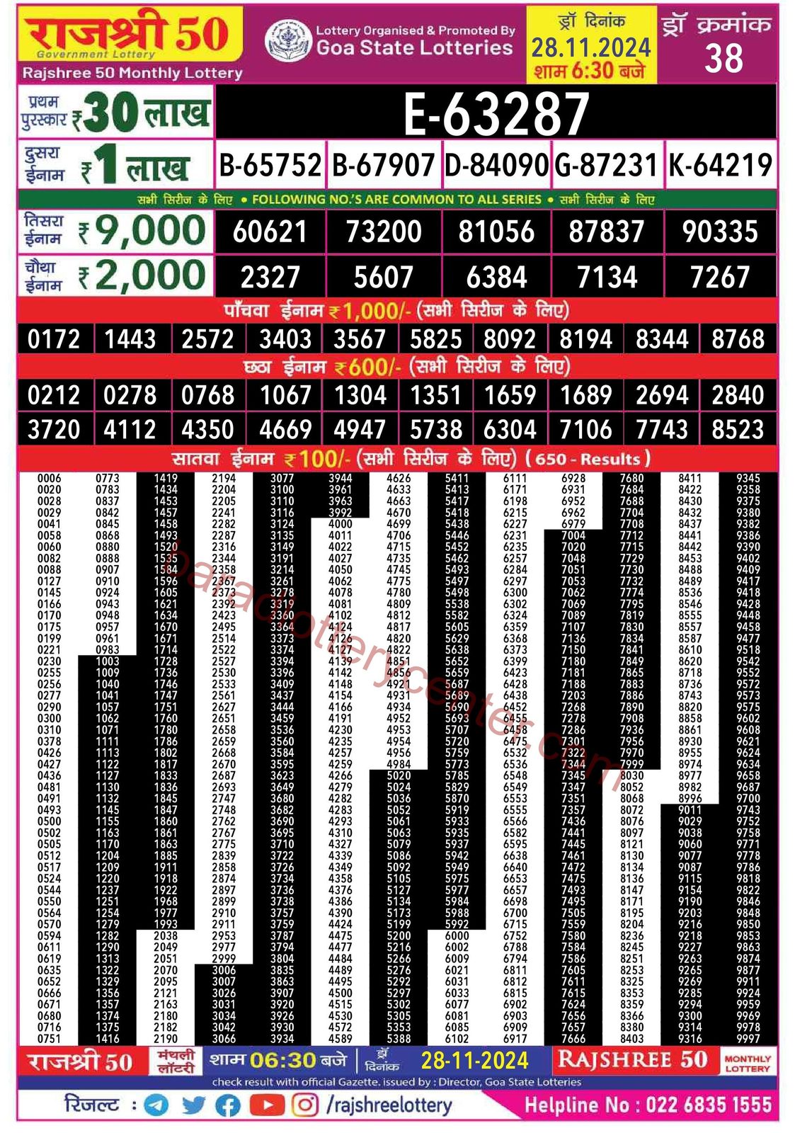 Rajshree 50 Monthly Lottery Result Draw Date 28-11-24 6-30PM lottery result